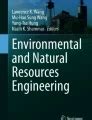 Chapter 14 Management and Conservation of Philippine Bees.